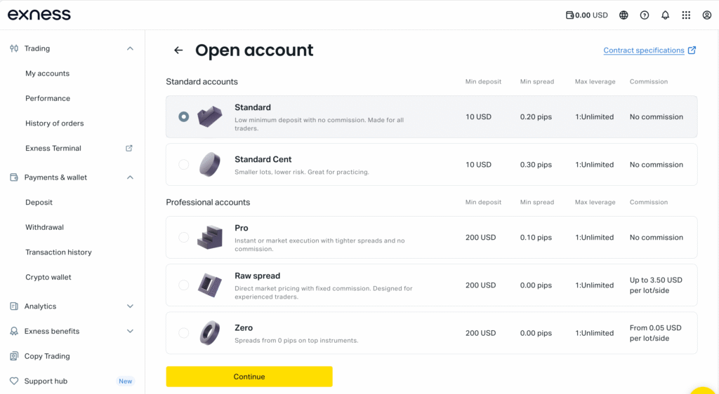Exness 帳戶開設指南
